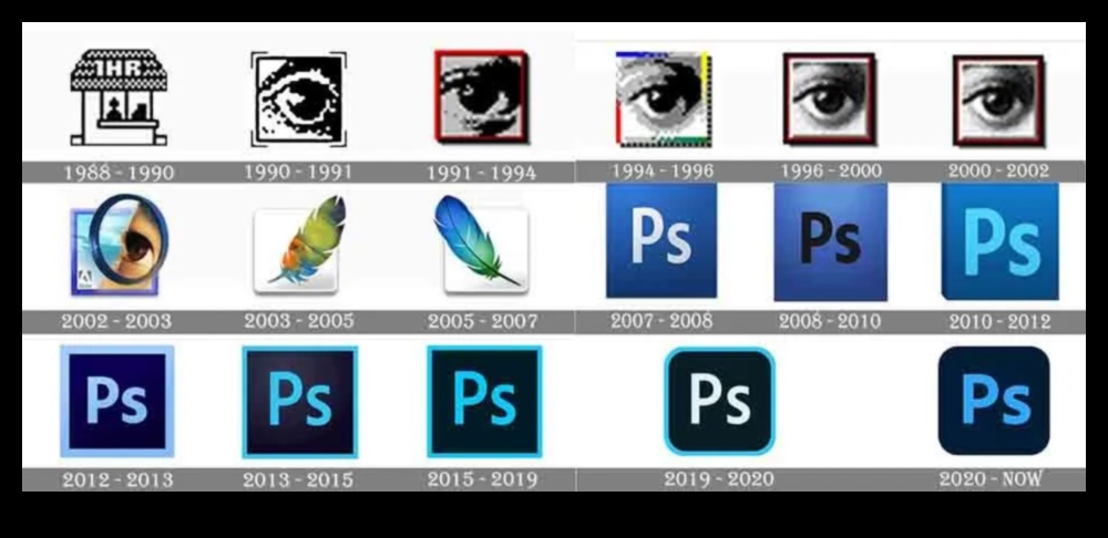 Digital Artistry: Mastering Adobe Photoshop Wizardry