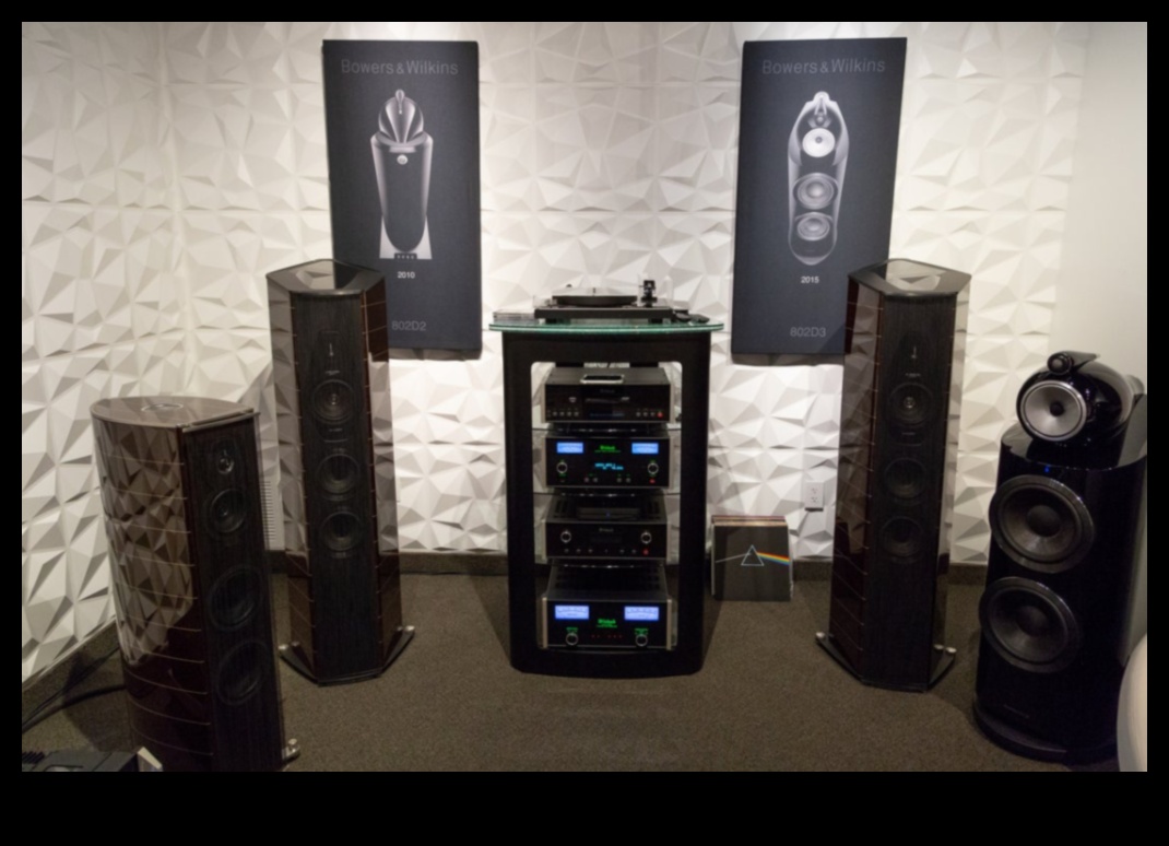 Home Harmony: Ηλεκτρονικά ήχου πολλαπλών δωματίων για απρόσκοπτη ενσωμάτωση