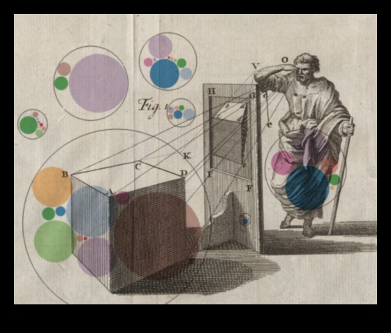 Abstract Reality: The Artistry of Contemporary Data Science