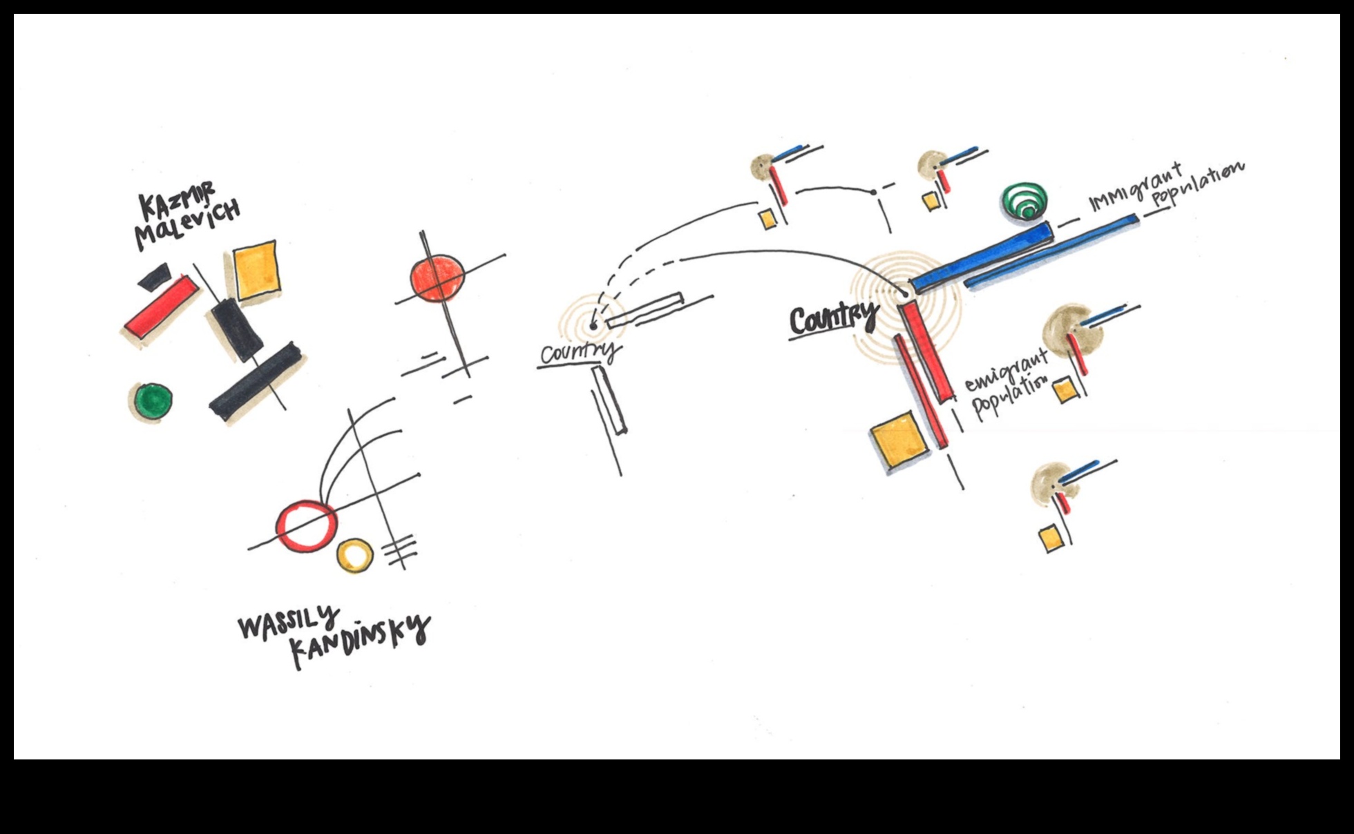 Abstract Reality: The Artistry of Contemporary Data Science