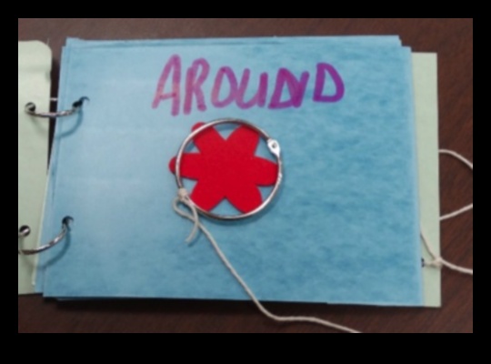 Texture Tales Μια απτική περιήγηση στον οπτικό κόσμο 4 Texture Tales: Ενίσχυση της οπτικής αίσθησης με απτικά στυλ φωτογραφίας