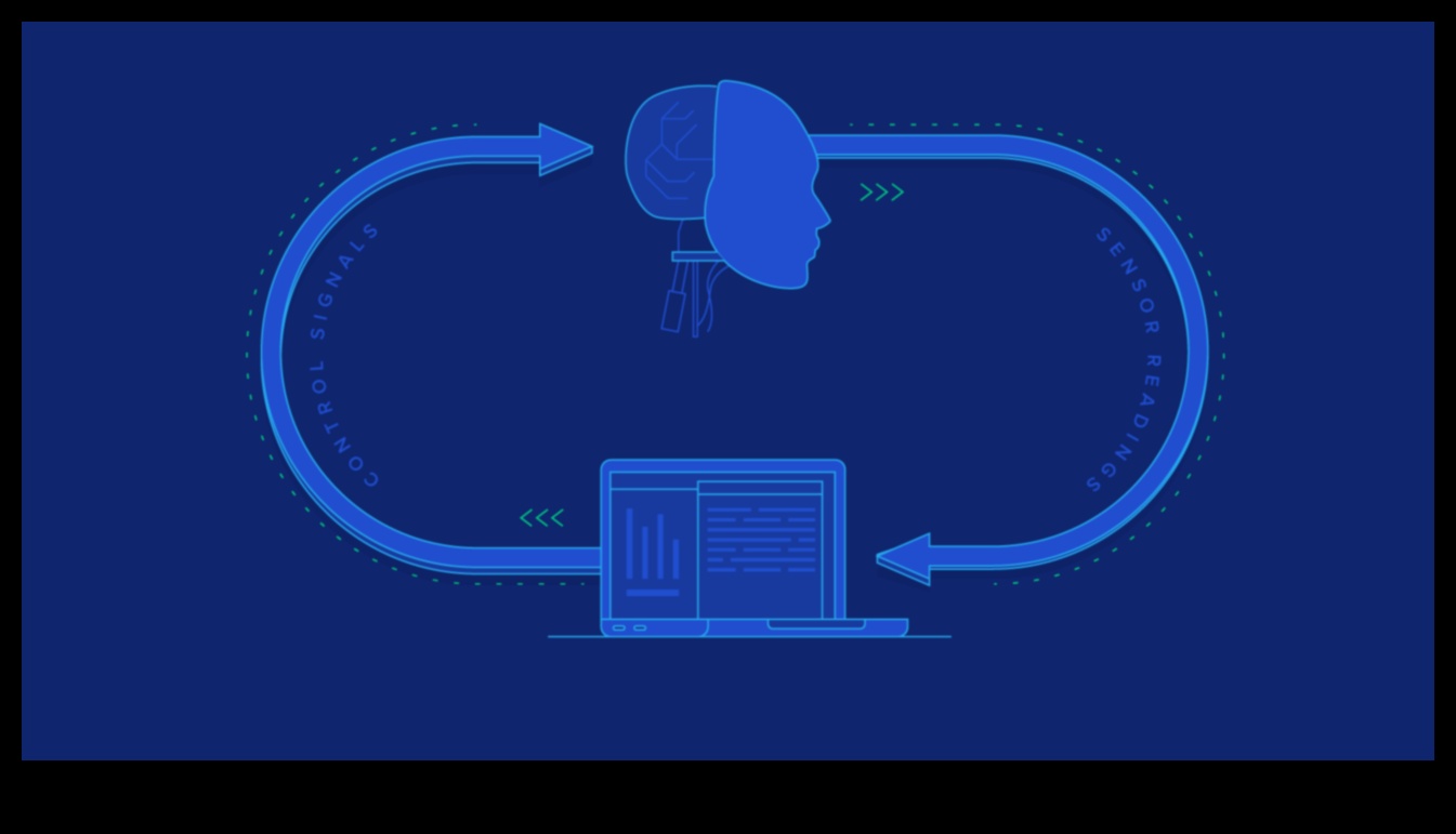 From Concept to Robotic Code: Ένας ολοκληρωμένος οδηγός για την επαγγελματική ρομποτική