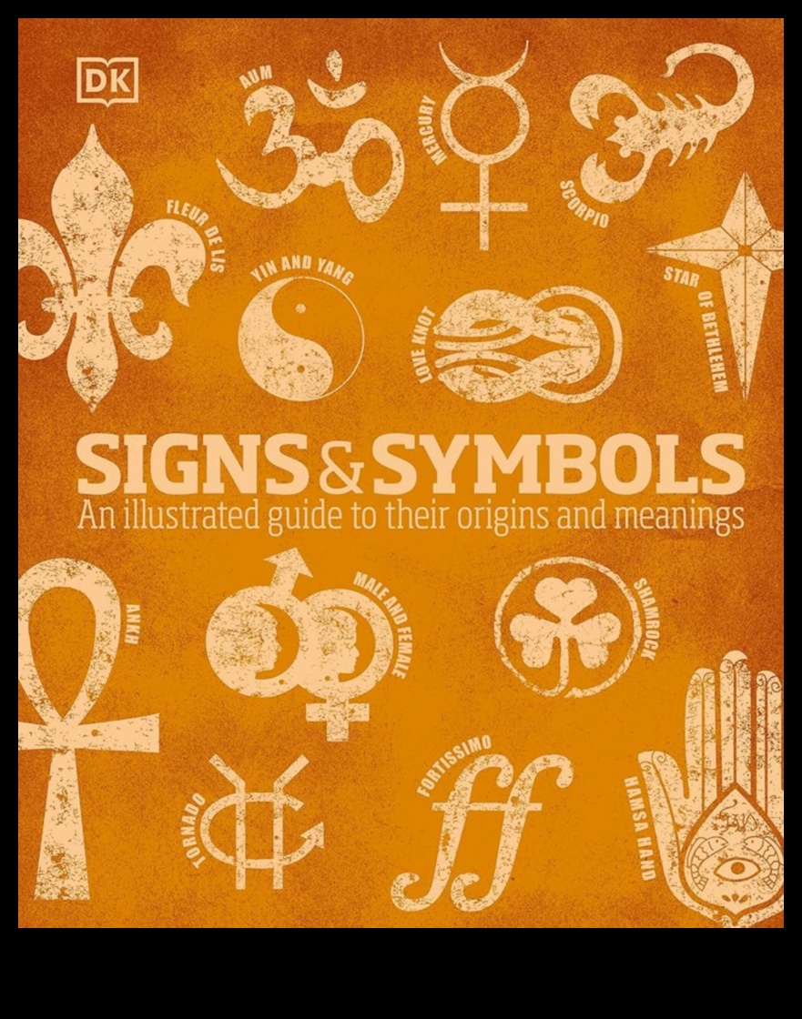 Signs in Skin: Exploring Symbolic Chronicles
