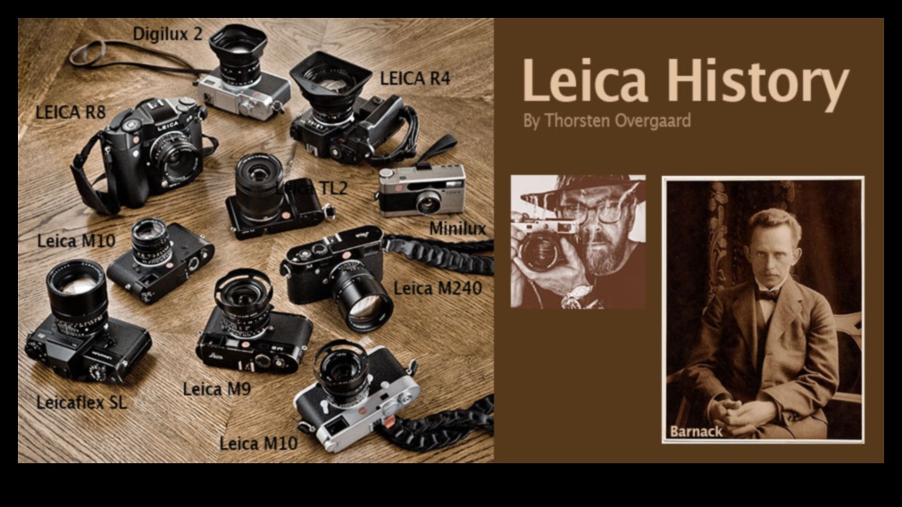 Lens Legends που αποκαλύπτουν τη δύναμη του εικονικού εξοπλισμού φωτογραφίας 4 Lens Legends: Αποκαλύπτοντας το Power Behind Iconic Photography Equipment