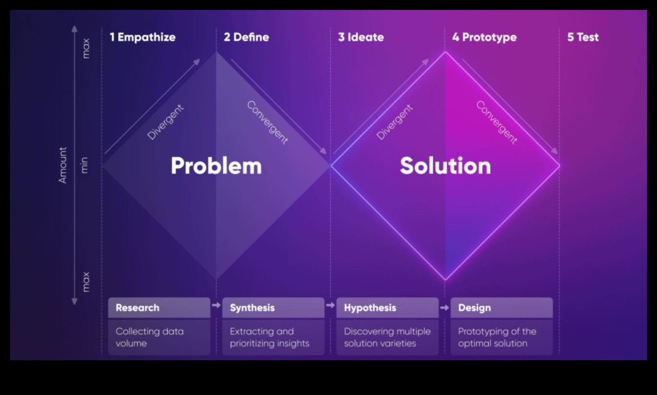 Dynamic Delights Μια δημιουργική εξερεύνηση του κόσμου των λύσεων μεγάλων δεδομένων 2 Dynamic Delights: Εξερευνώντας τον κόσμο των δημιουργικών τεχνών και των λύσεων μεγάλων δεδομένων