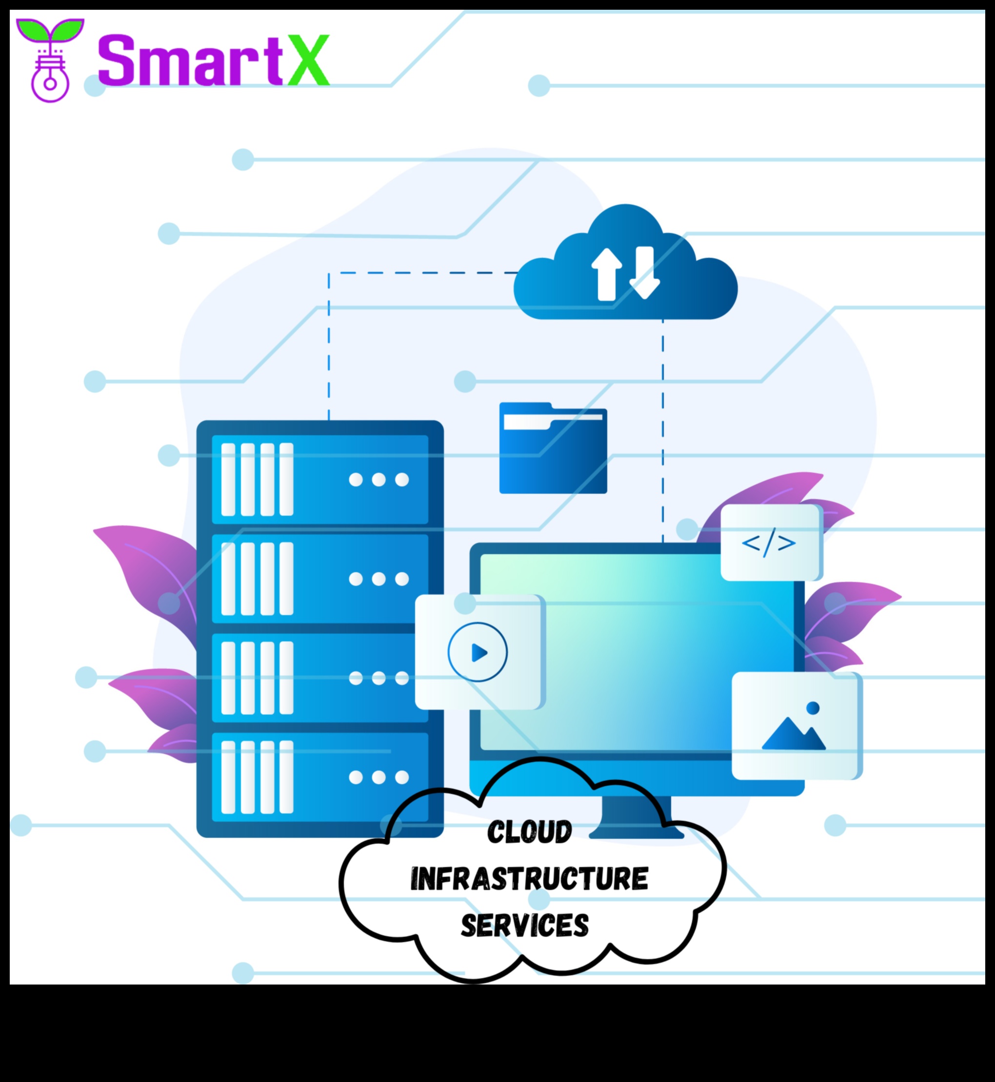 Επαναστατική υποδομή: Τάσεις και τεχνικές στο σύγχρονο υπολογιστικό νέφος