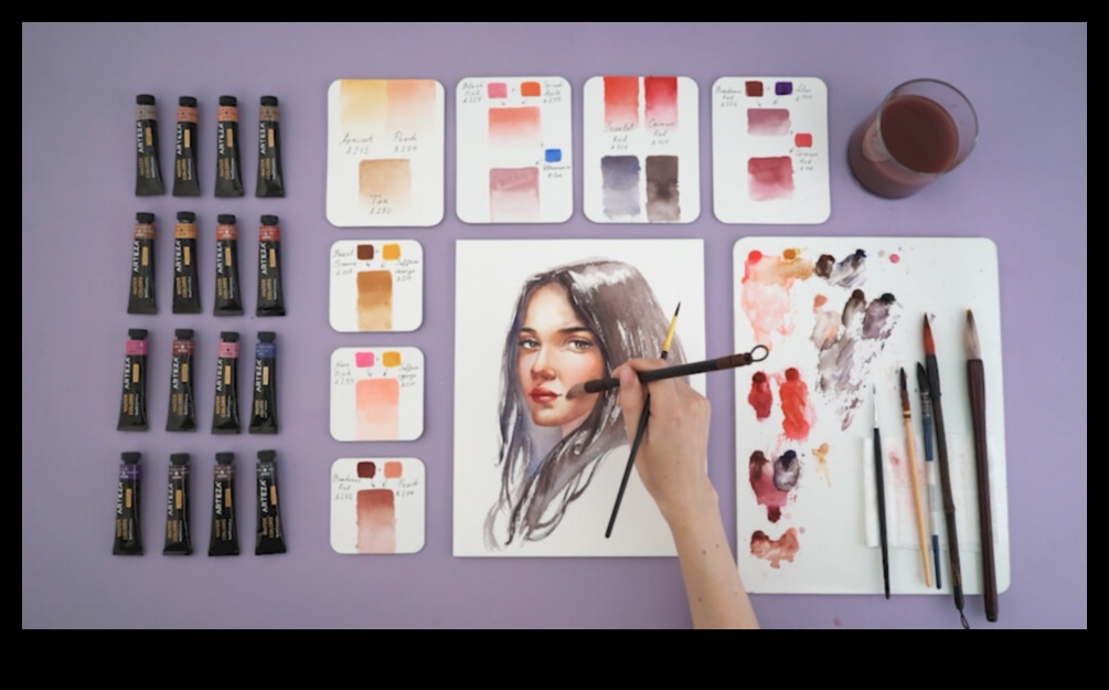 Brushed Hues A Watercolor Ink Transformation για το δέρμα σας 2 Βουρτσισμένες αποχρώσεις: Μεταμορφώστε το δέρμα σας με ακουαρέλα μελάνι Brilliance