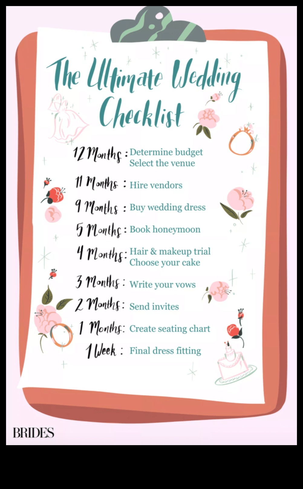 Vow Voyage Ένας οδηγός χωρίς άγχος για τον προγραμματισμό γάμου 4 Vow Voyage: Smooth Sailing Wedding Planning