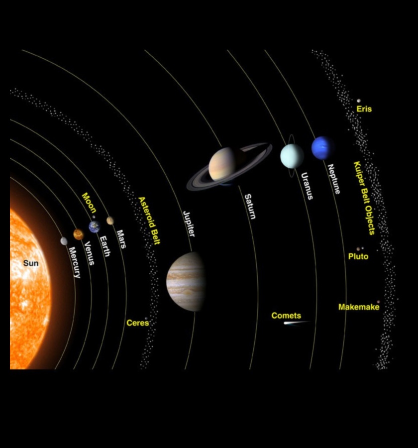 Ταξίδι στα αστέρια Μια περιήγηση στην πλανητική μας γειτονιά 3 Planetary Vistas: Αγναντεύοντας τη γραφική ομορφιά της Ουράνιας Γειτονιάς μας