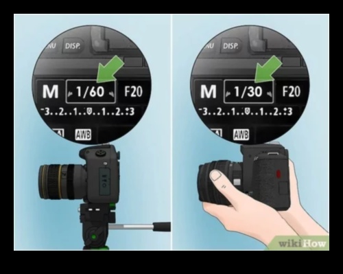 Στυλ κλείστρου: Εναρμόνιση της δημιουργικότητας με κάμερες υψηλής απόδοσης