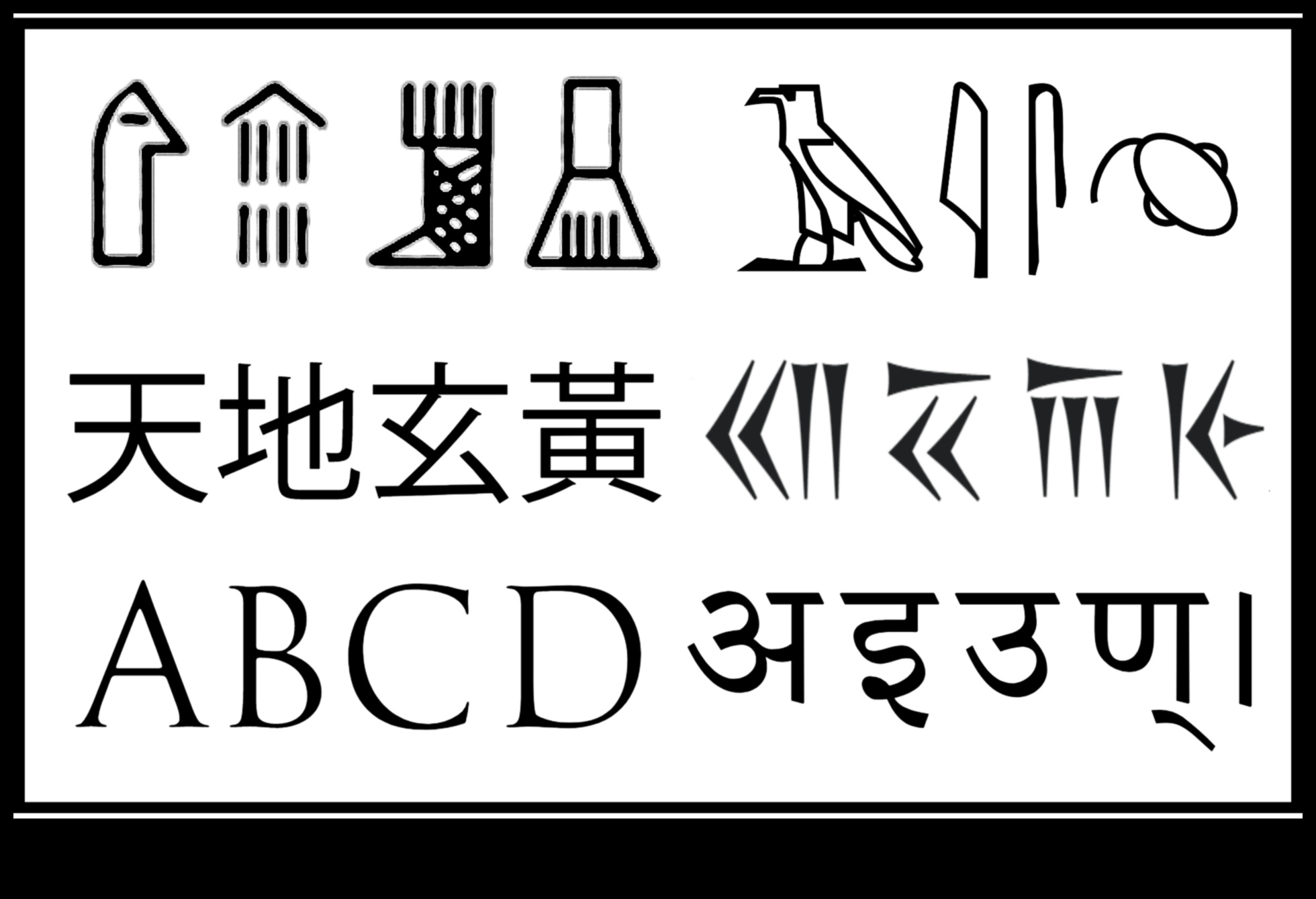 Σημεία με νόημα Συμβολικά Χρονικά της Αγγλικής Γλώσσας 5 Σημεία με νόημα: Εξερεύνηση συμβολικών χρονικών