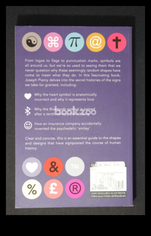 Σημεία με νόημα Συμβολικά Χρονικά της Αγγλικής Γλώσσας 3 Σημεία με νόημα: Εξερεύνηση συμβολικών χρονικών