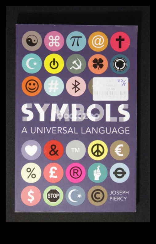 Σημεία με νόημα Συμβολικά Χρονικά της Αγγλικής Γλώσσας 2 Σημεία με νόημα: Εξερεύνηση συμβολικών χρονικών