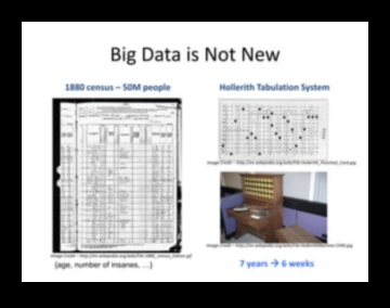 Artistry in Analytics: Mastering the Craft of Big Data