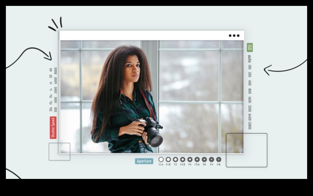 Επιτυχία κλείστρου Ανεβάστε τη φωτογραφία σας με την ολοκληρωμένη εκπαίδευσή μας 3 Επιτυχία κλείστρου: Μεταμορφώστε τις φωτογραφίες σας με ολοκληρωμένη εκπαίδευση