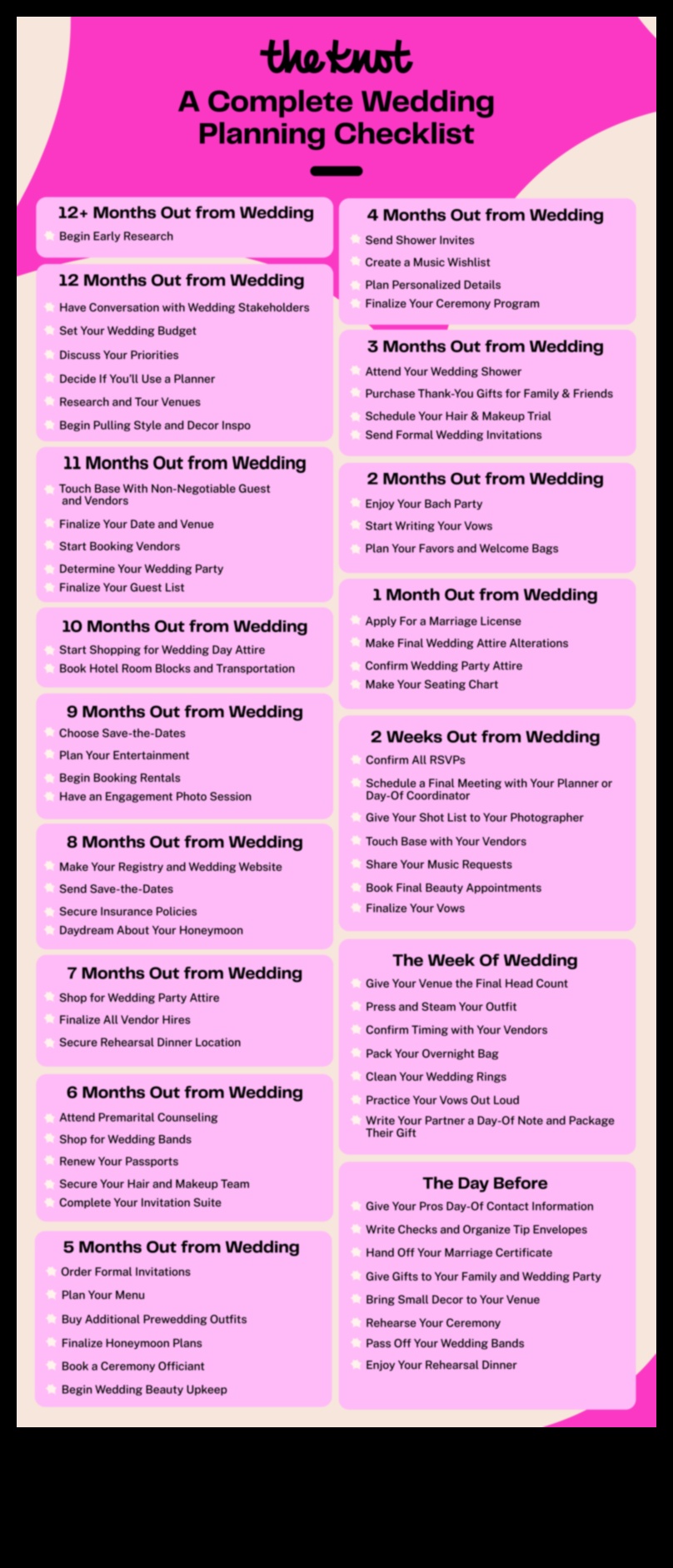 Journey to 'I Do': Master Wedding Planning