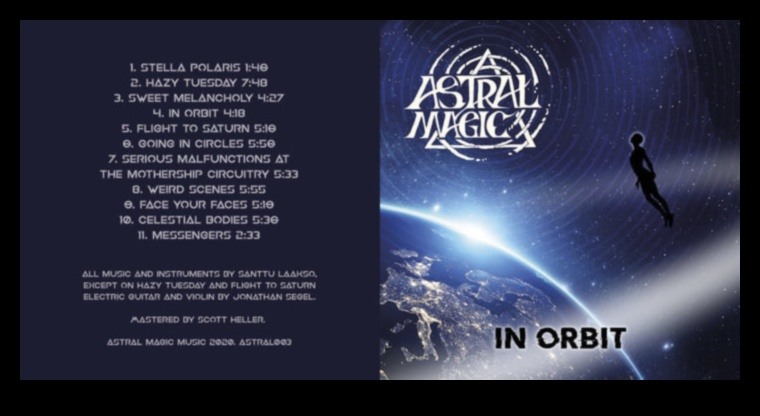 Ουράνιοι Κύκλοι: Εξερευνώντας τα Μυστήρια της Τροχιάς