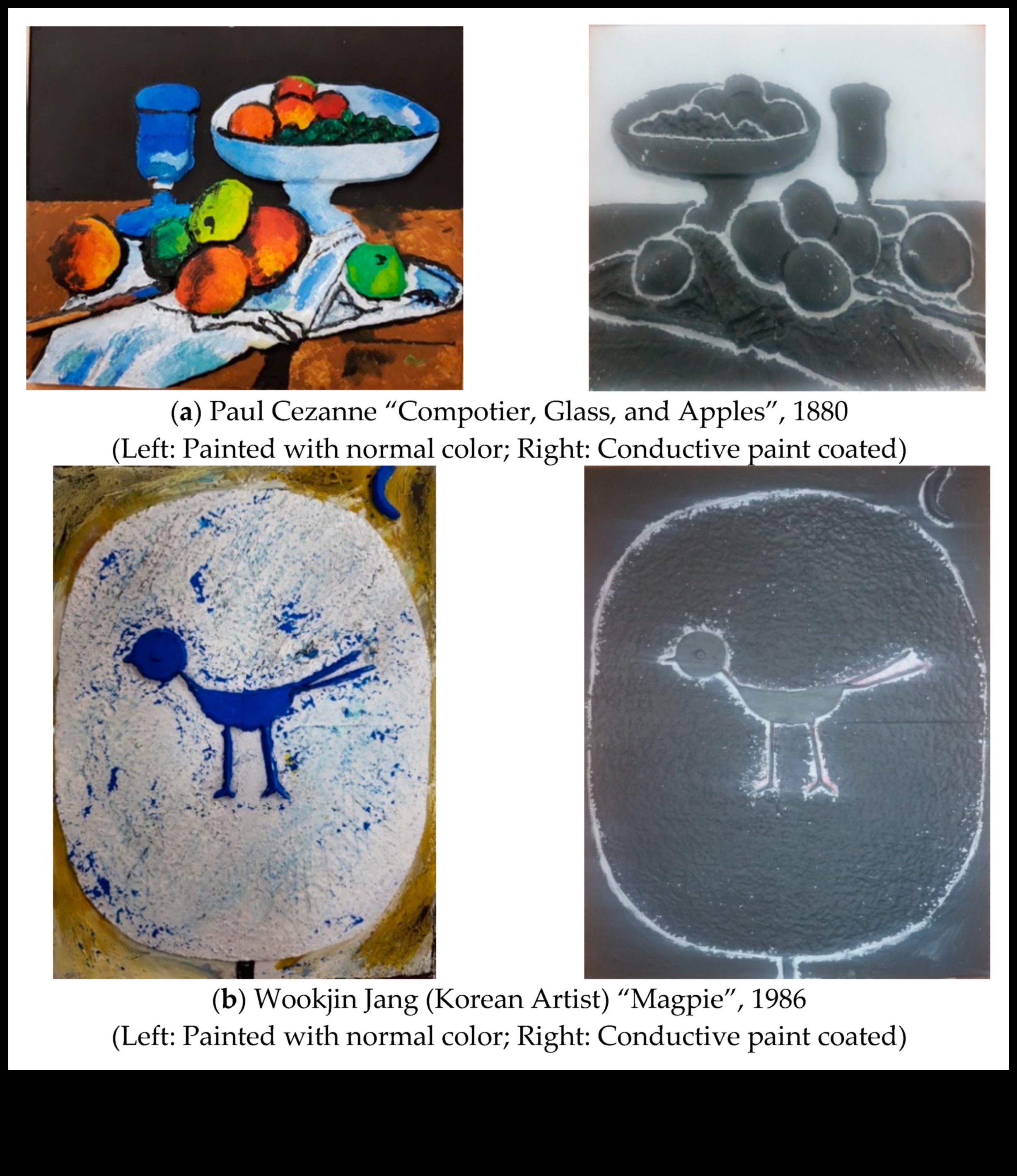 Texture Tales Μια απτική περιήγηση στον οπτικό κόσμο 2 Texture Tales: Ενίσχυση της οπτικής αίσθησης με απτικά στυλ φωτογραφίας