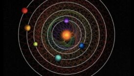 Ουράνια Αρμονία: Ο Συγχρονισμένος Χορός του Ηλιακού μας Συστήματος