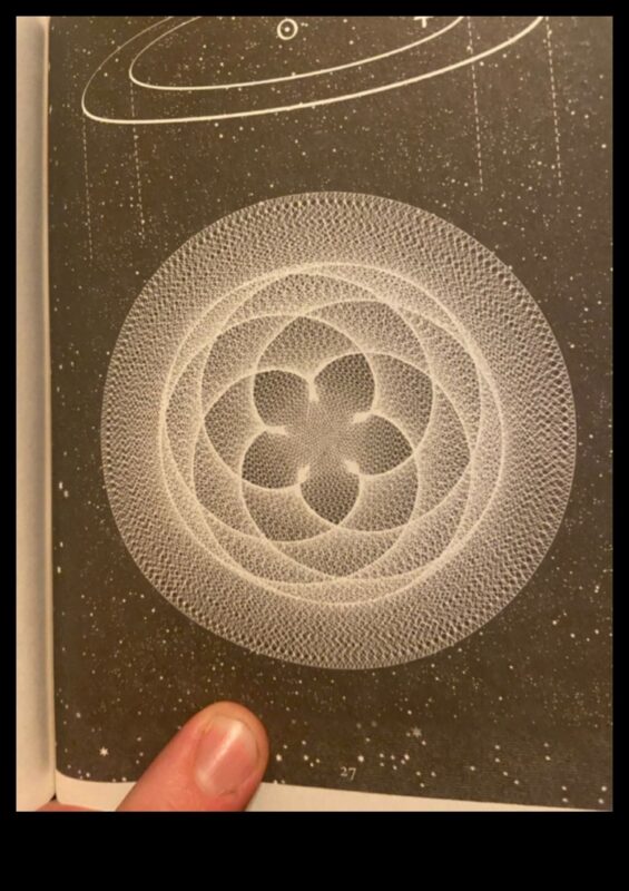 Ουράνιοι Κύκλοι: Εξερευνώντας τα Μυστήρια της Τροχιάς