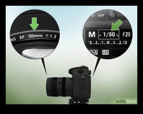 Στυλ κλείστρου: Εναρμόνιση της δημιουργικότητας με κάμερες υψηλής απόδοσης