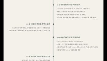 Journey to 'I Do': Master Wedding Planning