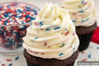 Ice Cream Parlor Buttercream