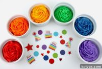 The Ultimate Guide to Frosting Colors