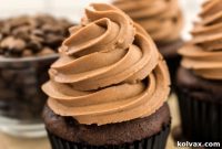 Mocha Buttercream Perfection