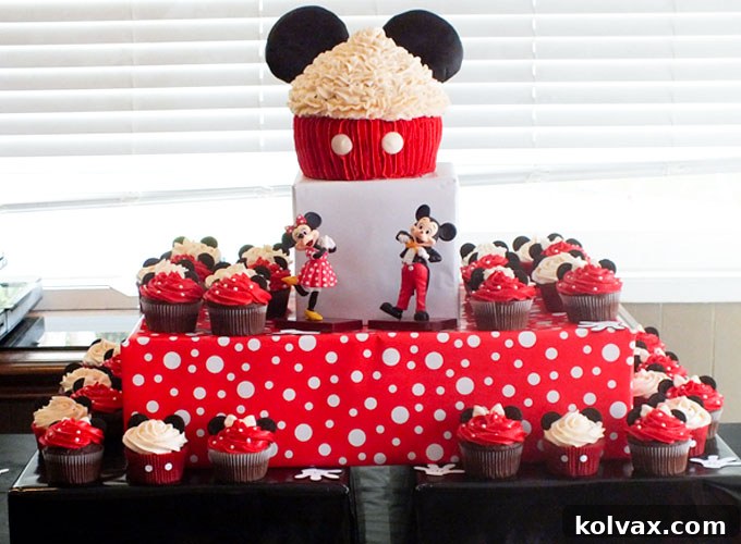 Mickey Mouse Celebration Cupcake Cake 2 Delightful Mickey Mouse Cupcake Cake for a memorable birthday party, featuring vibrant red and white frosting and iconic black ears.