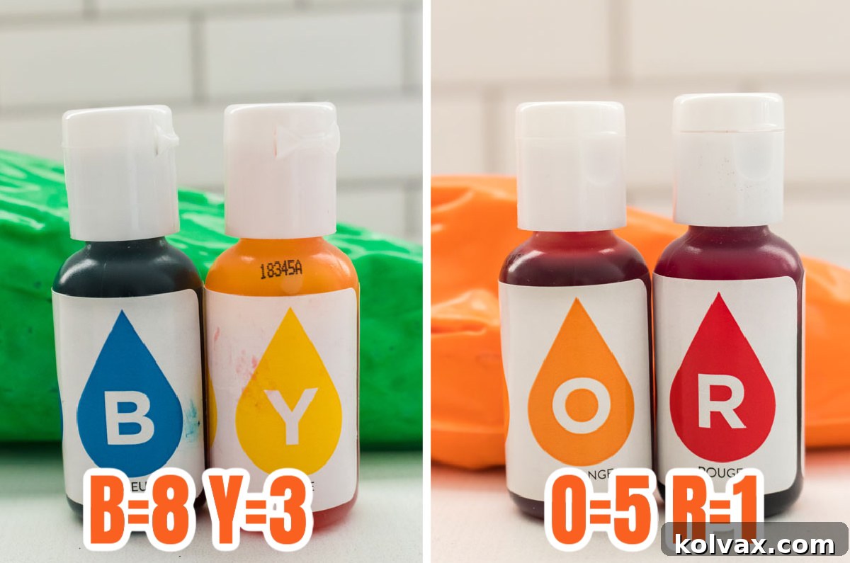 Collage image demonstrating the food coloring formulas used to create both bright green and vivid orange frosting.