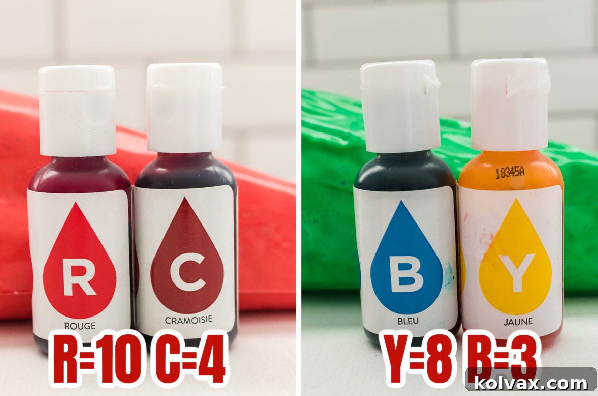 A collage image illustrating the step-by-step process of tinting buttercream frosting into vibrant Christmas Red and Christmas Green, showing the addition of food coloring drops into bowls of white frosting.